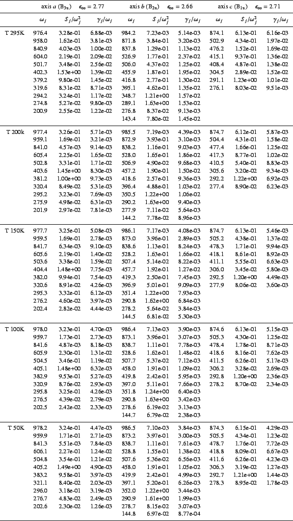 \begin{table*}
\begin{center}
\begin{tabular}{rrrrrrrrrr} \hline
\par
&
...
...97e-02 & 8.77e-04 & & & \ \hline
\par
\end{tabular}
\end{center}
\end{table*}% WIDTH=597 HEIGHT=1062 